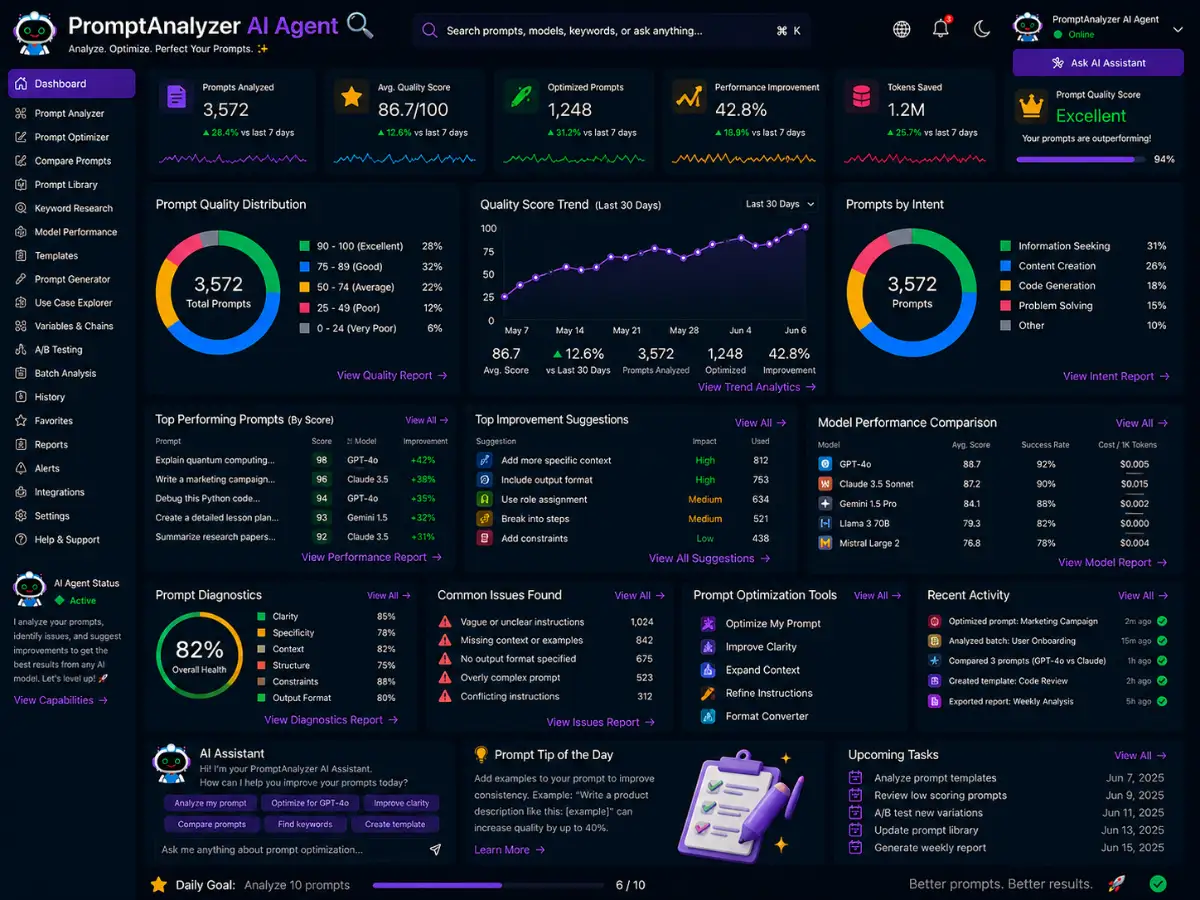 promptanalyzer.app AI prompt analyzer agent app — prompt analyzer dashboard preview
